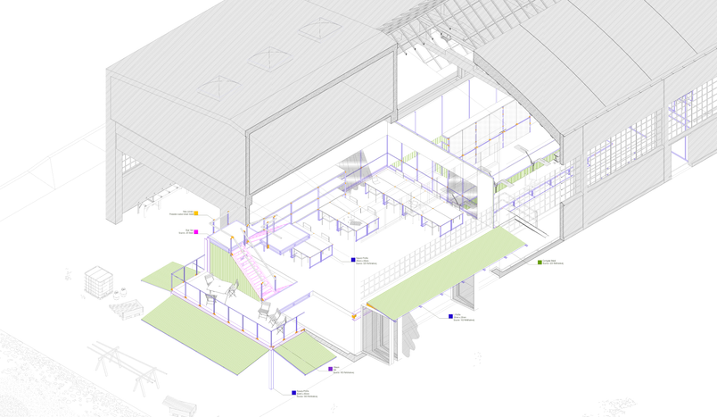 Material Sourcing within Intervention