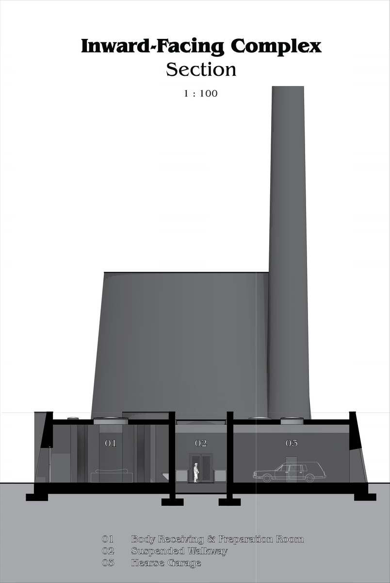I-F Complex Section