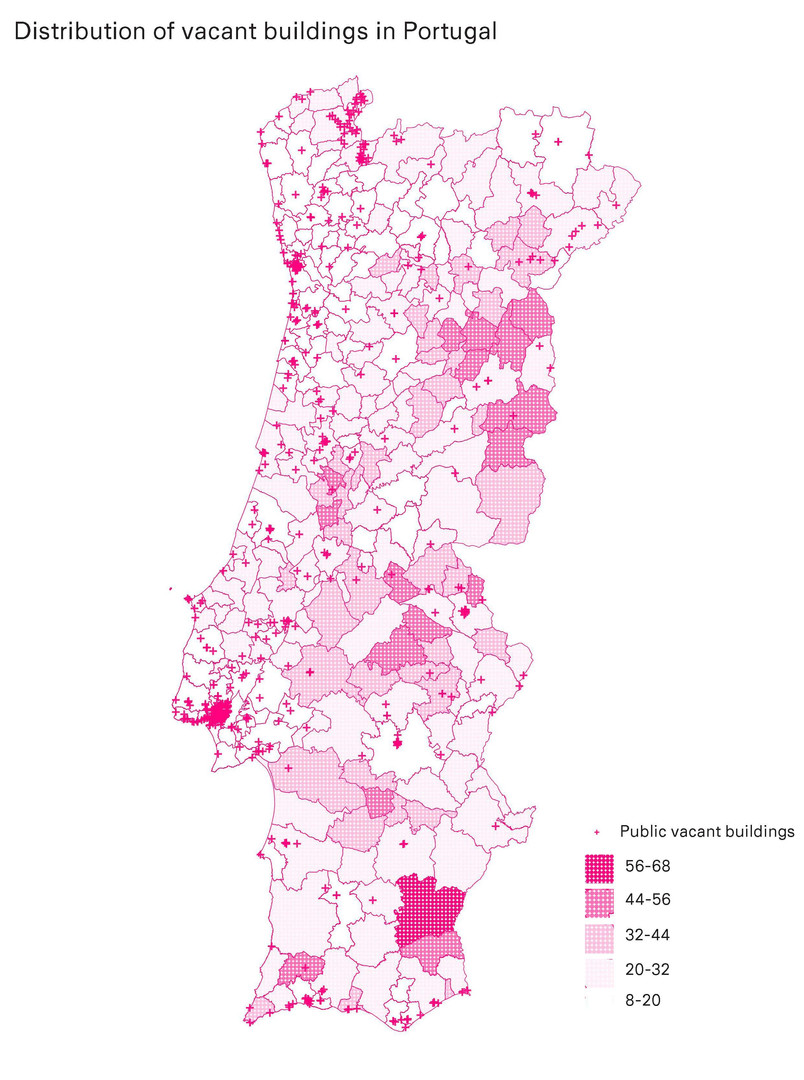 Vacancy in Portugal