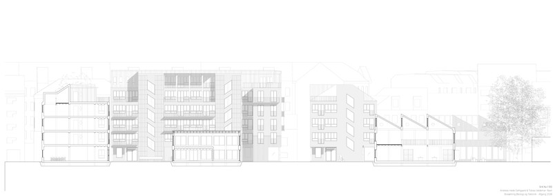 Facade og snit fra af de 3 gårdrum