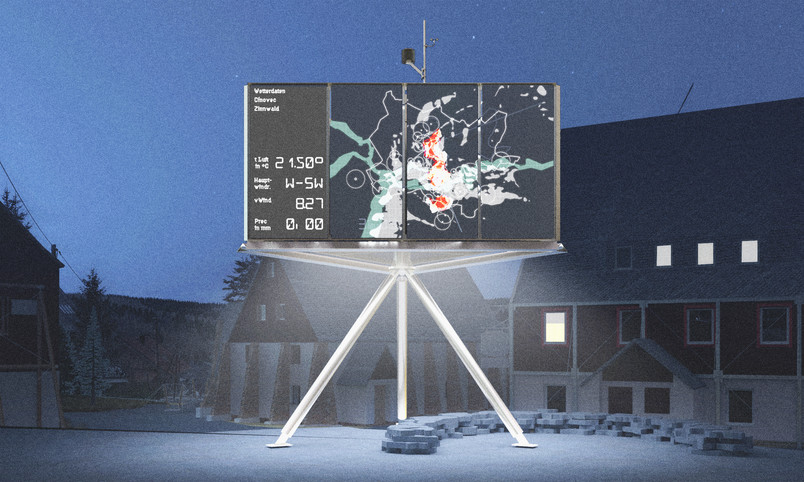 Visualisation C — The Benevolent Alien