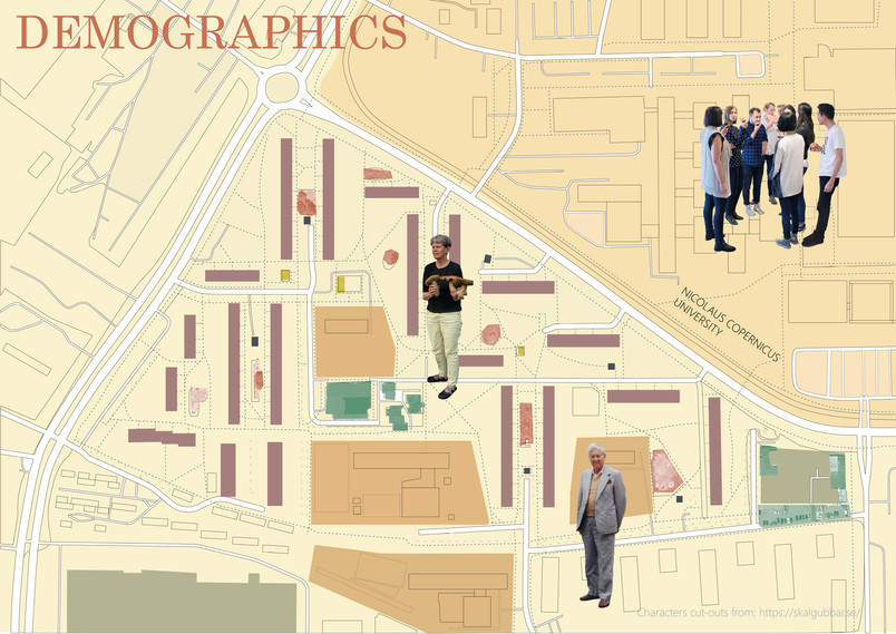 Map of Bielany with present demographics represented by elderly and students. 