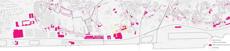 Site mapping