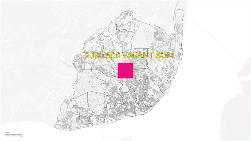 Vacant Square Meters