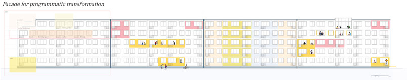 Facade showcasing transformation changes in the flats and the whole of the building. 