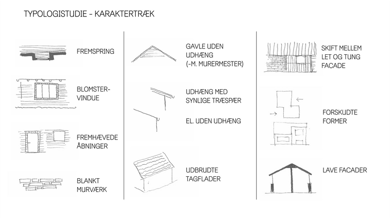 Stiltræk for typologier og byggerier perioden 1950 - 1970