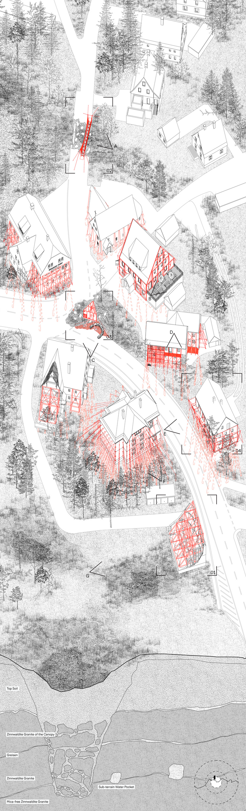 Plan: The Village That Stayed