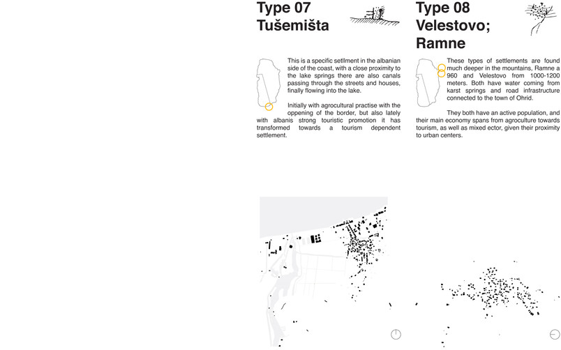 Settlemet typologies in the Ohrid UNESCO WH region