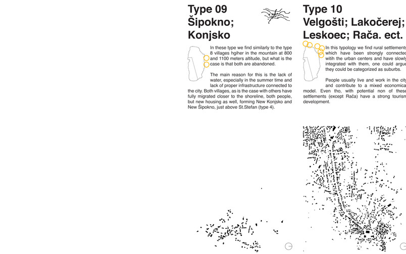 Settlemet typologies in the Ohrid UNESCO WH region