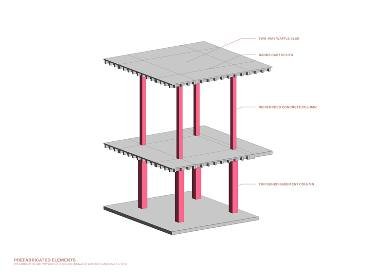 Prefabricated Elements