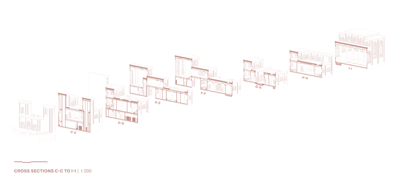 Sections C-C to I-I