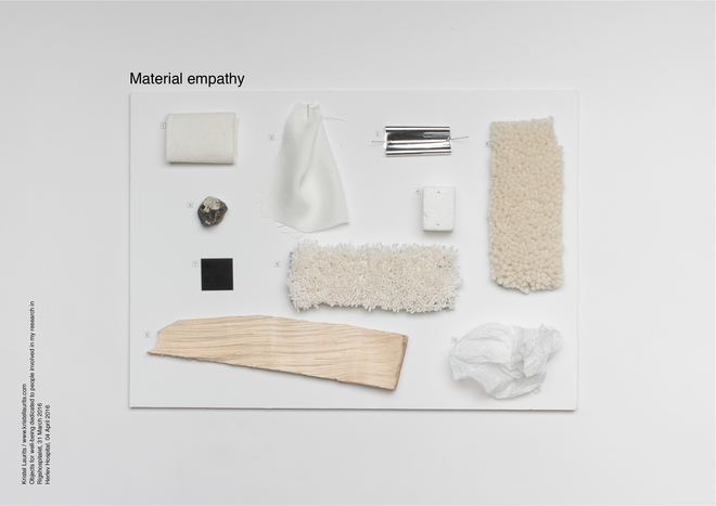 Terminology_material research in Rigshospitalet and Herlev Hospital