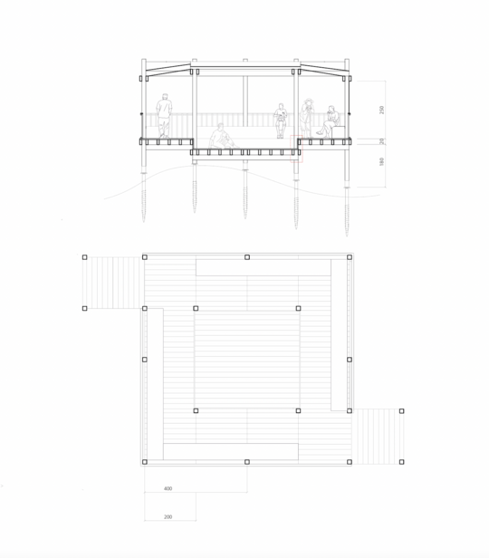 plan forum 