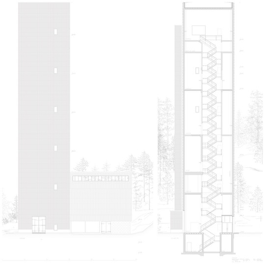 Person- & Materiallav - 1:50