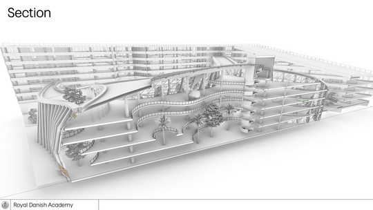 Section