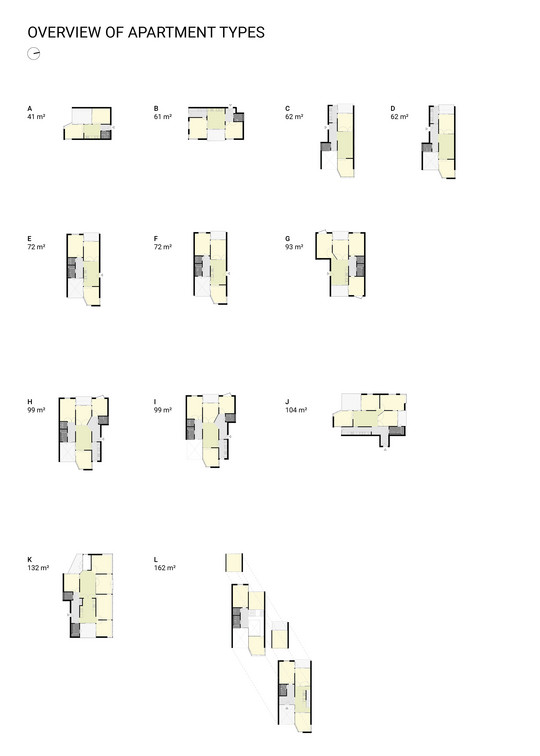 Apartment types