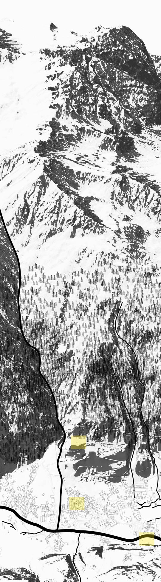 village scale and mountain scale