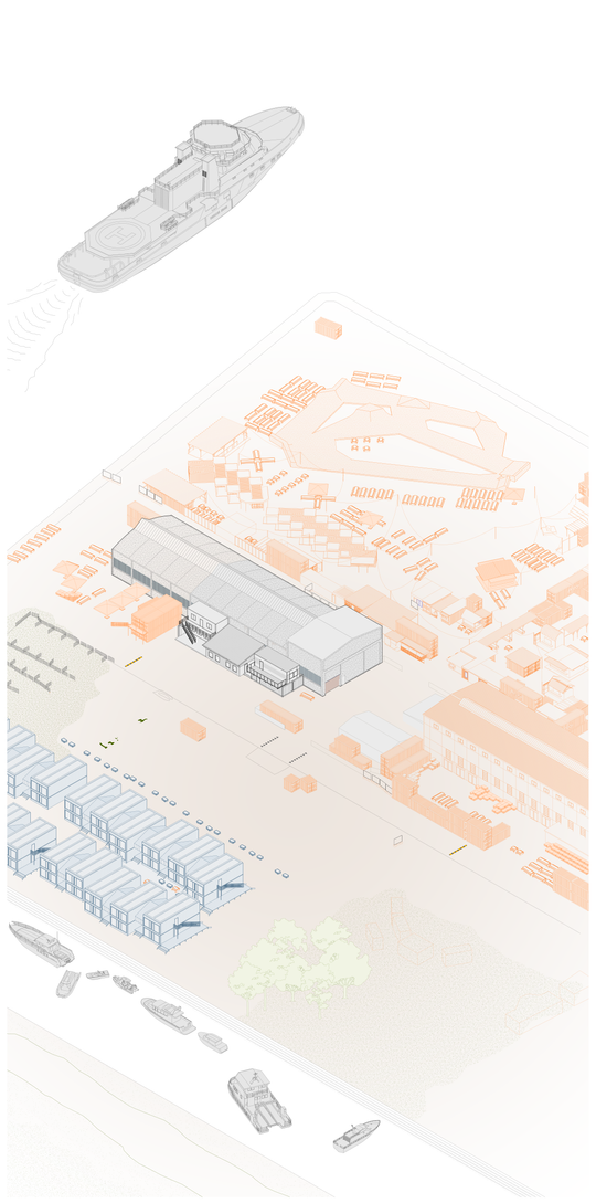 Current Surrounding Context