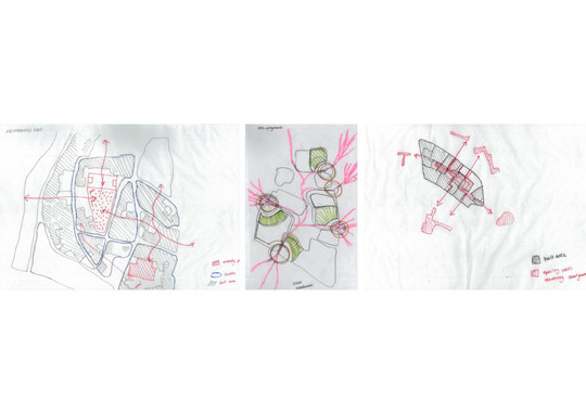 Process material