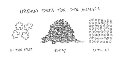 Grafik der illustrerer dataanalyse