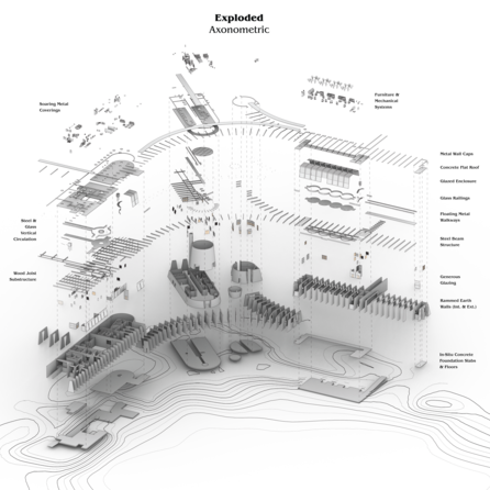 Exploded Axon Diagram