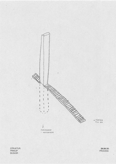 Arkiv 07