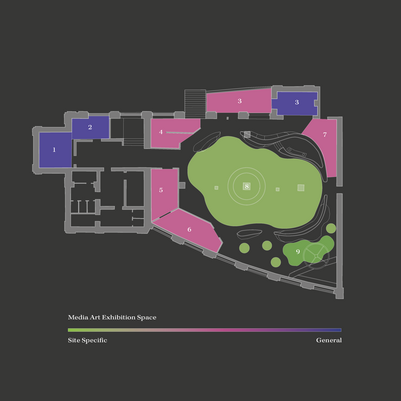 Diagram of site specific and non site specific art spaces that artists can pick between