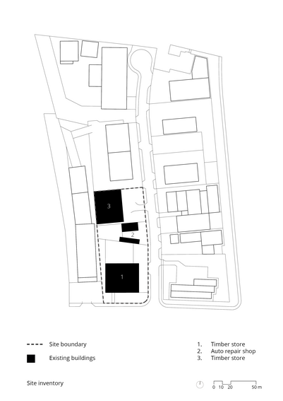 Site inventory