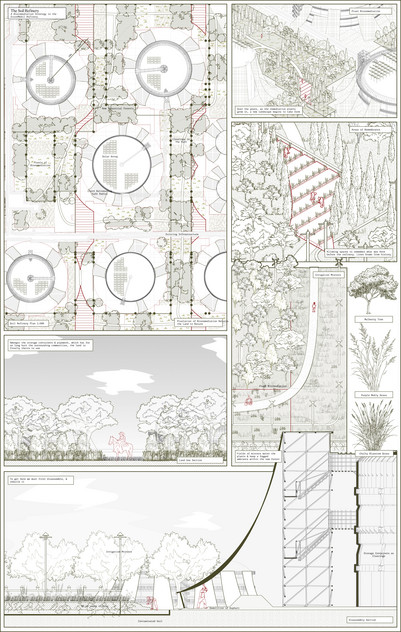 The Soil Refinery Illustration