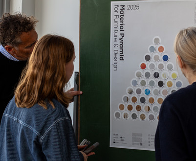 Tre rygvendte personer ser på plakat med materialepyramiden.