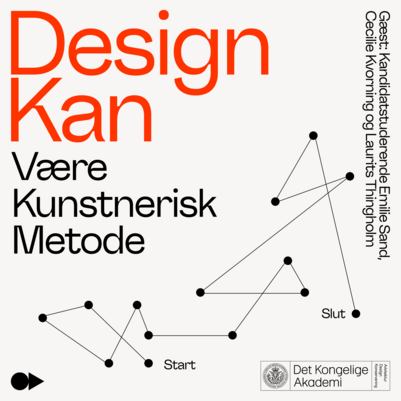 Grafik fra podcasten Design Kan