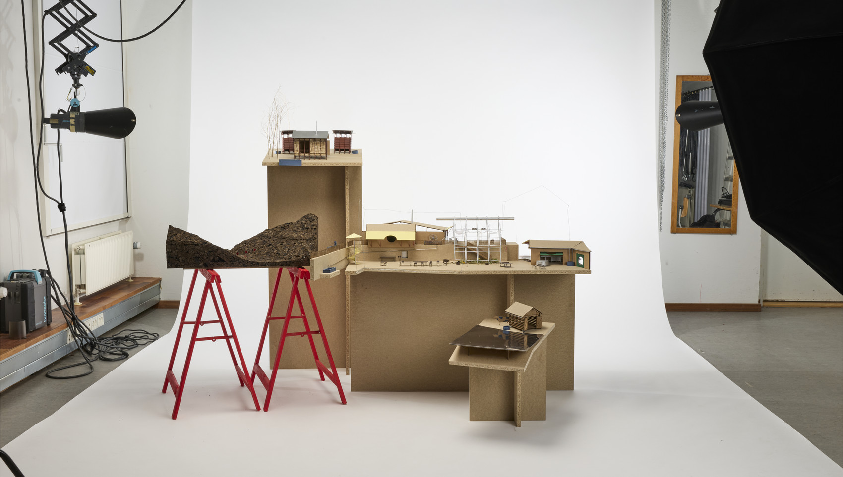 Modellaufbau
